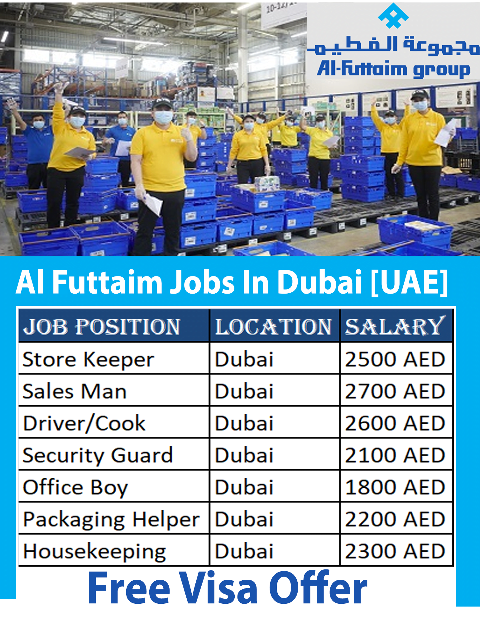 Al Futtaim Group Careers In UAE 2024 With Free Visa Inddedjob Us